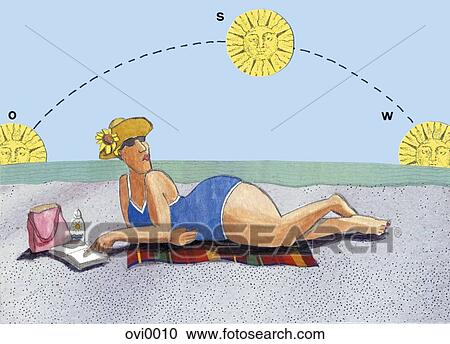 Clipart - suntanning. Fotosearch