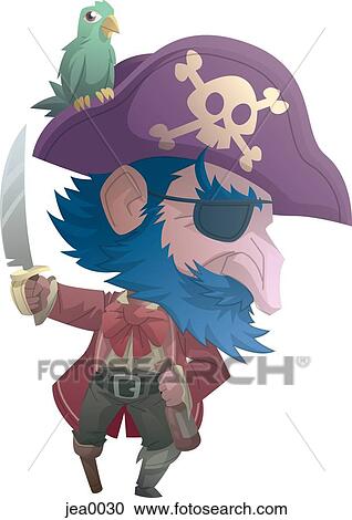 Clipart - Portrait of a pirate. Fotosearch