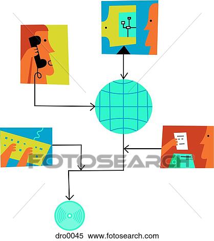 Diagram illustrating online services View Large Illustration Stock Illustration - Diagram illustrating online services. Fotosearch