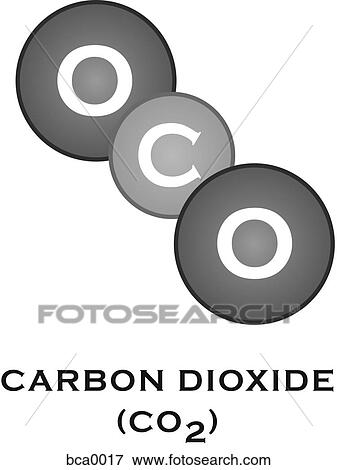 A 科学 図 の A 二酸化炭素 分子 イラスト a0017 Fotosearch