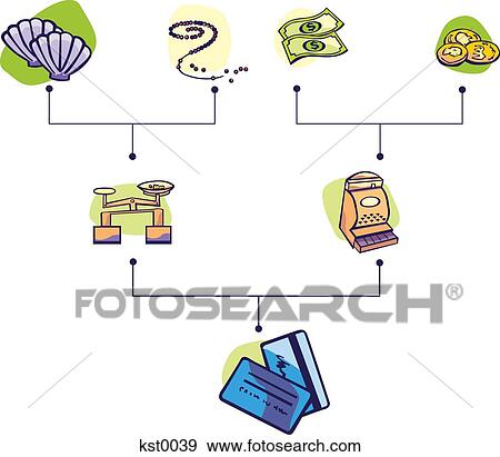 Stock Illustration - An illustration about currency evolution. Fotosearch