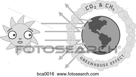 Stock Illustration - An illustration of the green house effect. Fotosearch