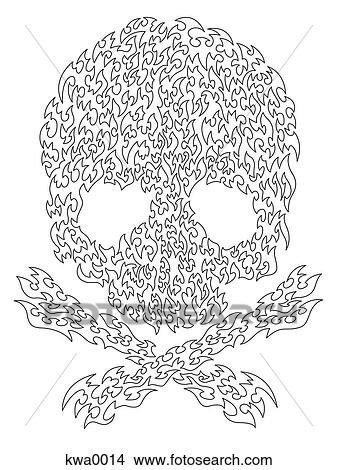 Stock Illustration - A skull and cross bones. Fotosearch