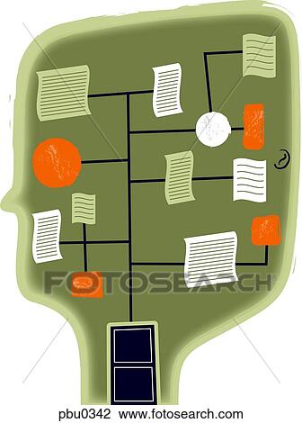 A figurative head with a tree of shapes within View Large Illustration Drawing - A figurative head with a tree of shapes within. Fotosearch