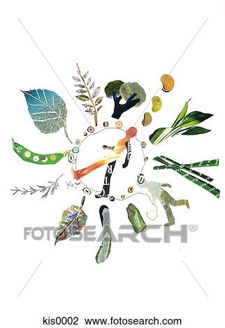Drawing - Paper collage of trees, leaves and branches surrounding human figure. Fotosearch