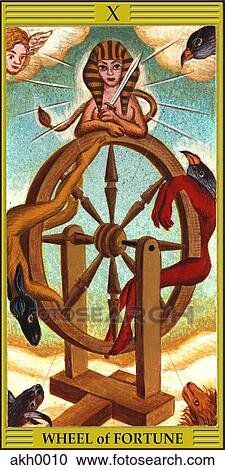 Wheel of fortune tarot card View Large Illustration Clipart - Wheel of fortune tarot card. Fotosearch