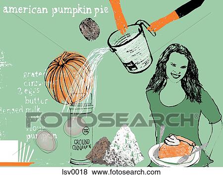 Stock Illustration - A woman standing with pumpkin pie with a recipe and ingredients in the background. Fotosearch