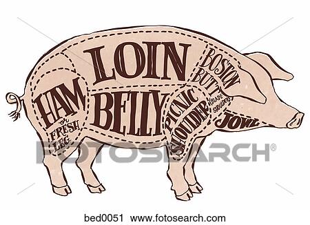 Pig charcuterie View Large Illustration Clip Art - Pig charcuterie. Fotosearch
