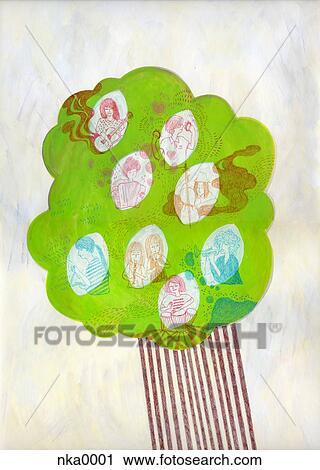 Clip Art - People playing musical instruments inside of a tree. Fotosearch