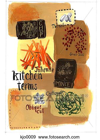 Stock Illustration - cooking terms. Fotosearch