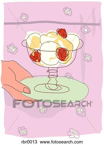 Drawing - sundae. Fotosearch