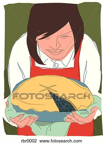 Drawing - woman serving pie. Fotosearch