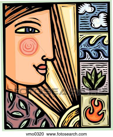 Person and Elements View Large Illustration Clipart - Person and Elements. Fotosearch
