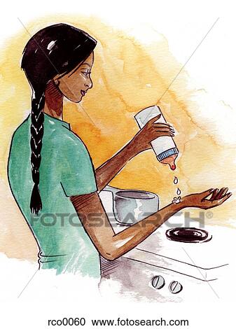 A mother testing the temperature of milk View Large Illustration Clipart - A mother testing the temperature of milk. Fotosearch