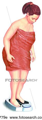 Clip Art - Overweight Female on Scale Unlabeled. Fotosearch