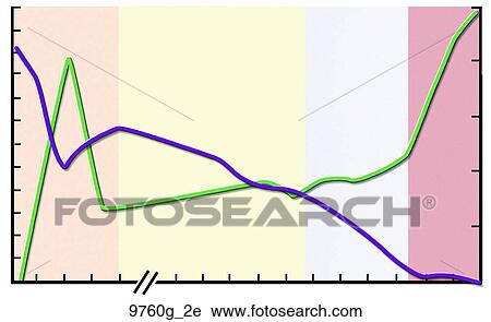Stages of HIV Infection Unlabeled View Large Illustration Clip Art - Stages of HIV Infection Unlabeled. Fotosearch