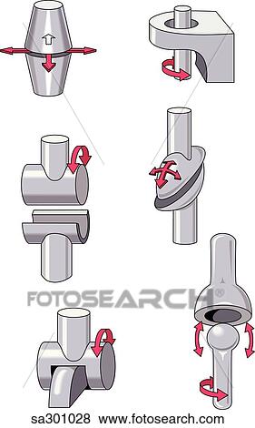 Illustration of different types and movements of joints as demonstrated by mechanical models. View Large Illustration Stock Illustration - Illustration of different types and movements of joints as demonstrated by mechanical models.. Fotosearch