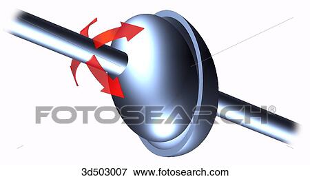 Stock Illustration - Movements of a condyloid joint shown in a schematic representation.. Fotosearch