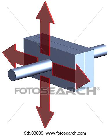 Movements of a plane joint represented by a schematic representation. View Large Illustration Stock Illustration - Movements of a plane joint represented by a schematic representation.. Fotosearch