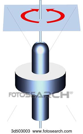 Schematic representation of an atlantoaxial joint. View Large Illustration Drawing - Schematic representation of an atlantoaxial joint.. Fotosearch