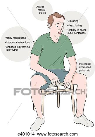 Signs and symptoms of difficulty breathing View Large Illustration Stock Illustration - Signs and symptoms of difficulty breathing. Fotosearch