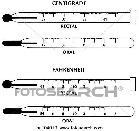 イラスト の ４ ガラス Thermometers 上 ２ ありなさい 摂氏 温度計 直腸 Above そして Oral 底 ２ ありなさい 華氏 温度計 直腸 Above そして Oral イラスト Nu Fotosearch