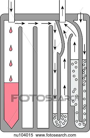 Pleur-Evac system for chest tube drainage. View Large Illustration Stock Illustration - Pleur-Evac system for chest tube drainage.. Fotosearch