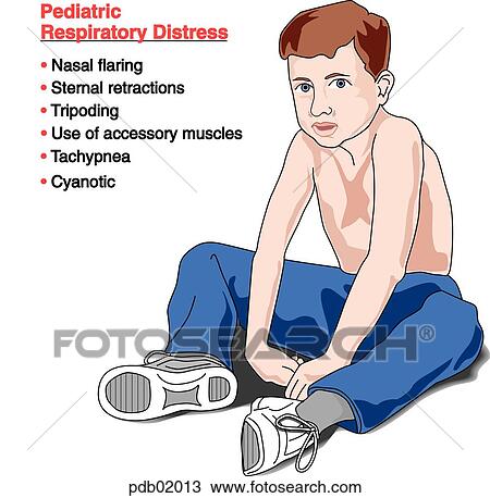 Drawing of child showing symptoms of respiratory distress. View Large Illustration Drawing - Drawing of child showing symptoms of respiratory distress.. Fotosearch