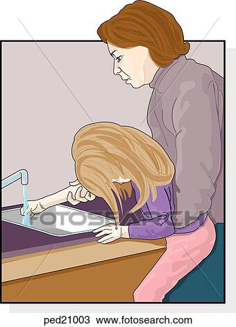 Mother rinsing child's burned hand under cold running water. View Large Illustration Drawing - Mother rinsing child's burned hand under cold running water.. Fotosearch