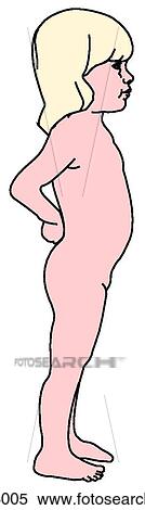Child figure, female View Large Illustration Stock Illustration - Child figure, female. Fotosearch