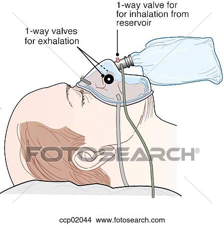 Stock Illustration - Face mask, two-way breathing. Fotosearch
