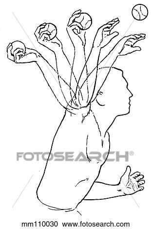 Clipart - Shoulder, pitching acceleration phase. Fotosearch