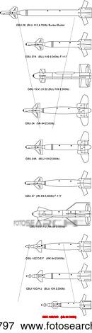 Clip Art - laser guided bombs. Fotosearch