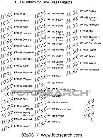 Clip Art - knox class numbers. Fotosearch