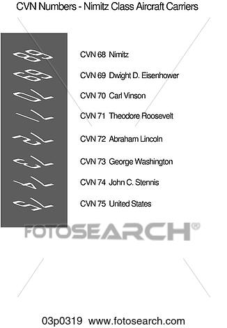 Clip Art - nimitz class numbers. Fotosearch