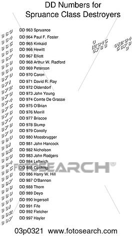 spruance class numbers View Large Clip Art Graphic Clipart - spruance class numbers. Fotosearch