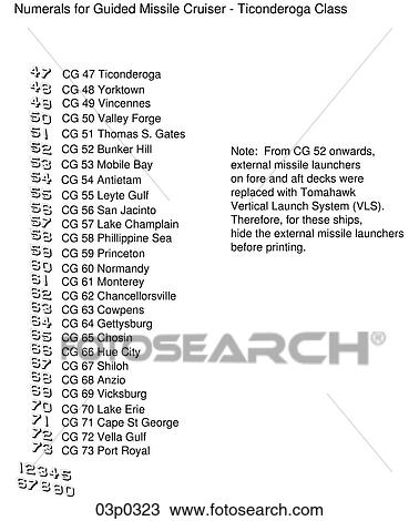 ticonderoga class numbers View Large Clip Art Graphic Clipart - ticonderoga class numbers. Fotosearch