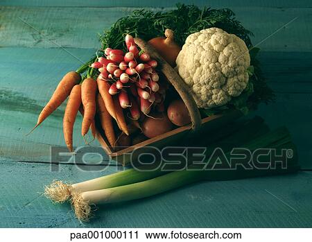 Stock Image - vegetable, vegetables, basket, baskets, green, pink, white. Fotosearch