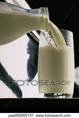 Stock Image - drink, drinks, bottle, bottles, milk, product, produce. Fotosearch