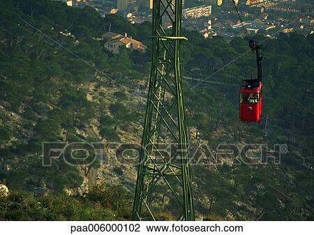 Cable car. View Large Photo Image Stock Image - Cable car.. Fotosearch