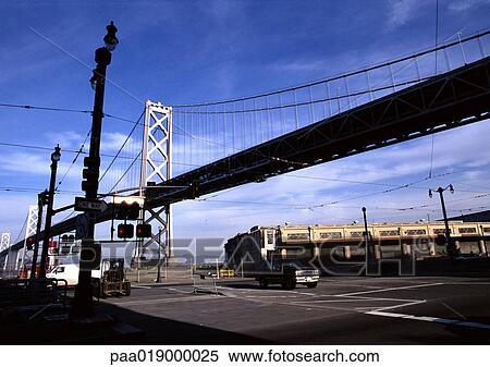 Suspension bridge over train View Large Photo Image Stock Photography - Suspension bridge over train. Fotosearch