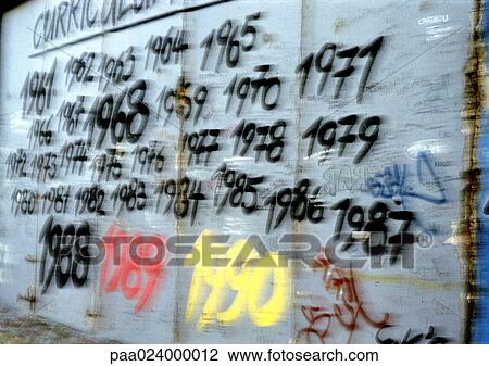 Years painted on wall, blurry. View Large Photo Image Stock Image - Years painted on wall, blurry.. Fotosearch