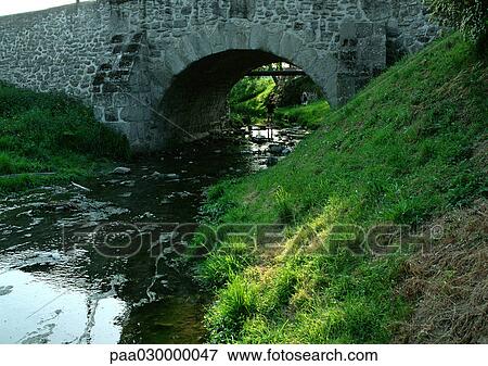 Water running under bridge. View Large Photo Image Stock Photo - Water running under bridge.. Fotosearch