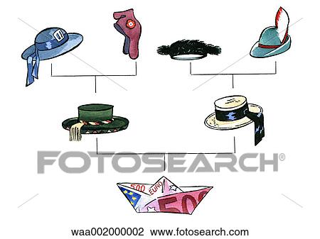 Drawing - drawings, objects, illustrations, humour, humorous, hats, euro. Fotosearch