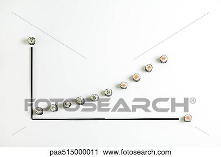 Rising line graph composed of chopsticks and maki sushi View Large Photo Image Stock Image - Rising line graph composed of chopsticks and maki sushi. Fotosearch