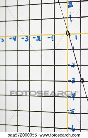 Graphed equation on whiteboard View Large Photo Image Stock Photography - Graphed equation on whiteboard. Fotosearch