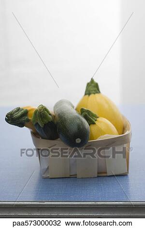 Zucchini and gold ball squash in basket View Large Photo Image Stock Image - Zucchini and gold ball squash in basket. Fotosearch