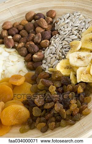 Stock Image - Plate of dried fruits and nuts. Fotosearch
