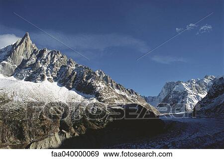 Mont Blanc Massif, snow-capped mountains in the alps View Large Photo Image Stock Photo - Mont Blanc Massif, snow-capped mountains in the alps. Fotosearch