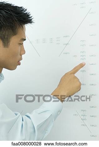 Man pointing to chart on wall View Large Photo Image Stock Photo - Man pointing to chart on wall. Fotosearch